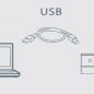 how to connect a printer and a personal computer using usb cable