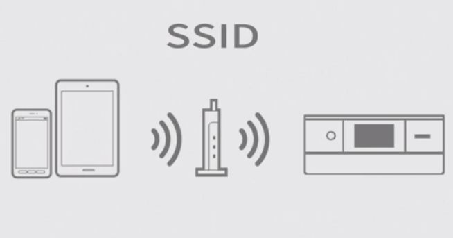 how to connect a printer with mobile with ssid